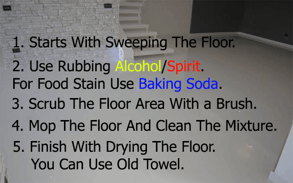 How To Clean Linoleum Floors With, How To Clean Old Stained Linoleum Floors